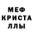 Альфа ПВП Соль Roshan Hasda